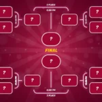 AC Milan vs SSC Bari Timeline